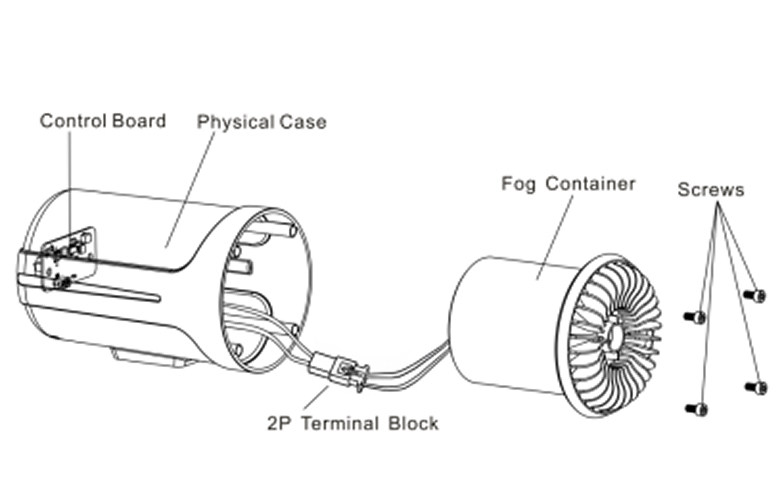 Smoke Cartridges And Accessories