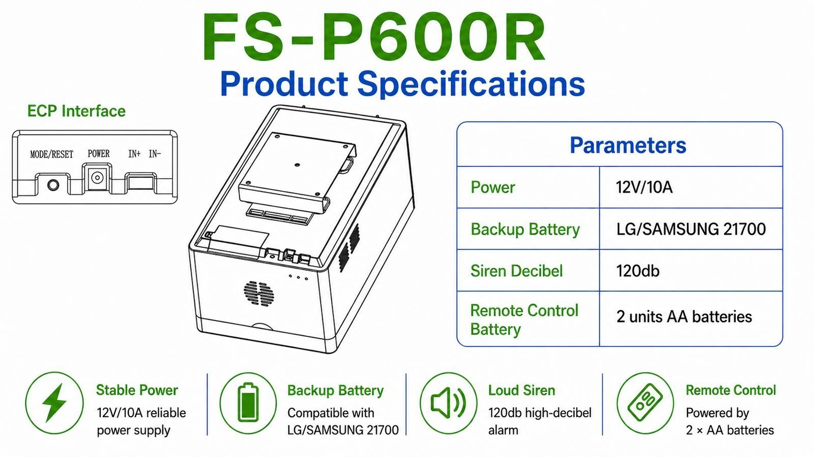 FS-P600 Series