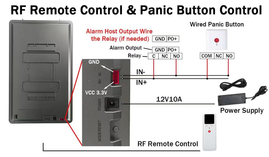 RF Remote Control & Panic Button Control