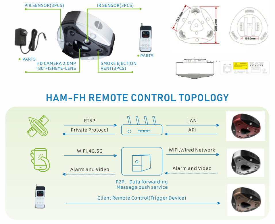 FS-H Series